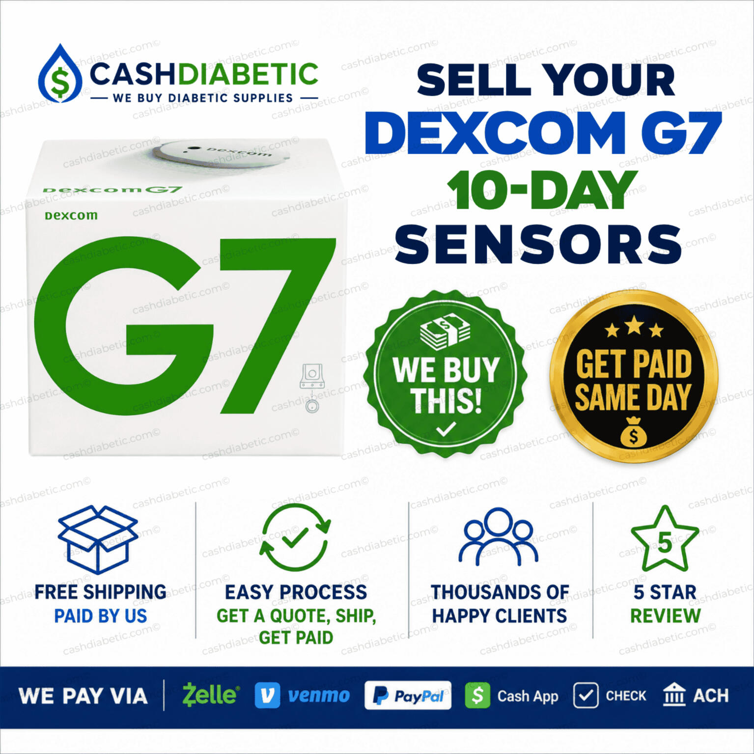 Sell your Dexcom G7 15-day Vende tu Dexcom G7 15-dias