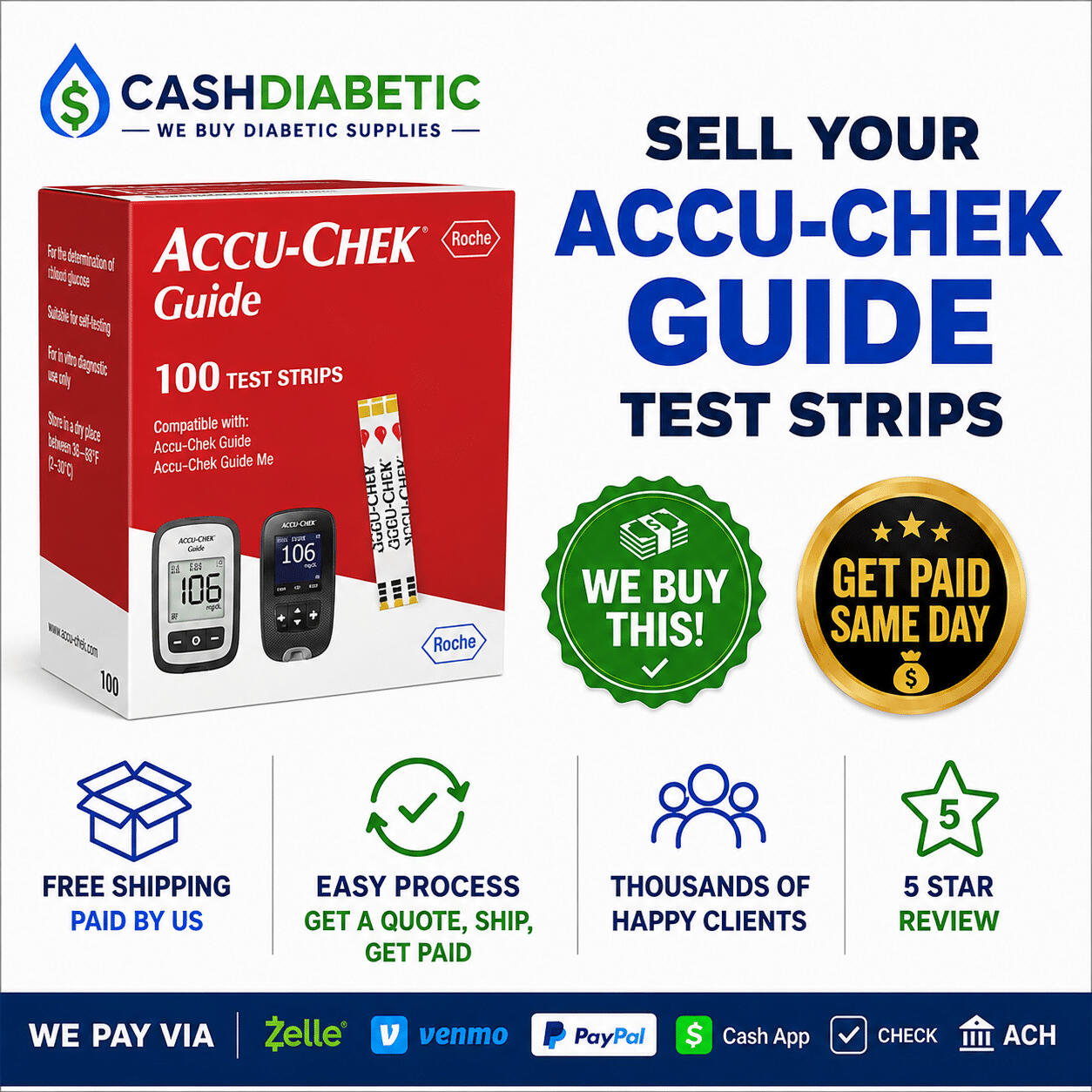 Sell your Accu-Chek Guide Test Strips