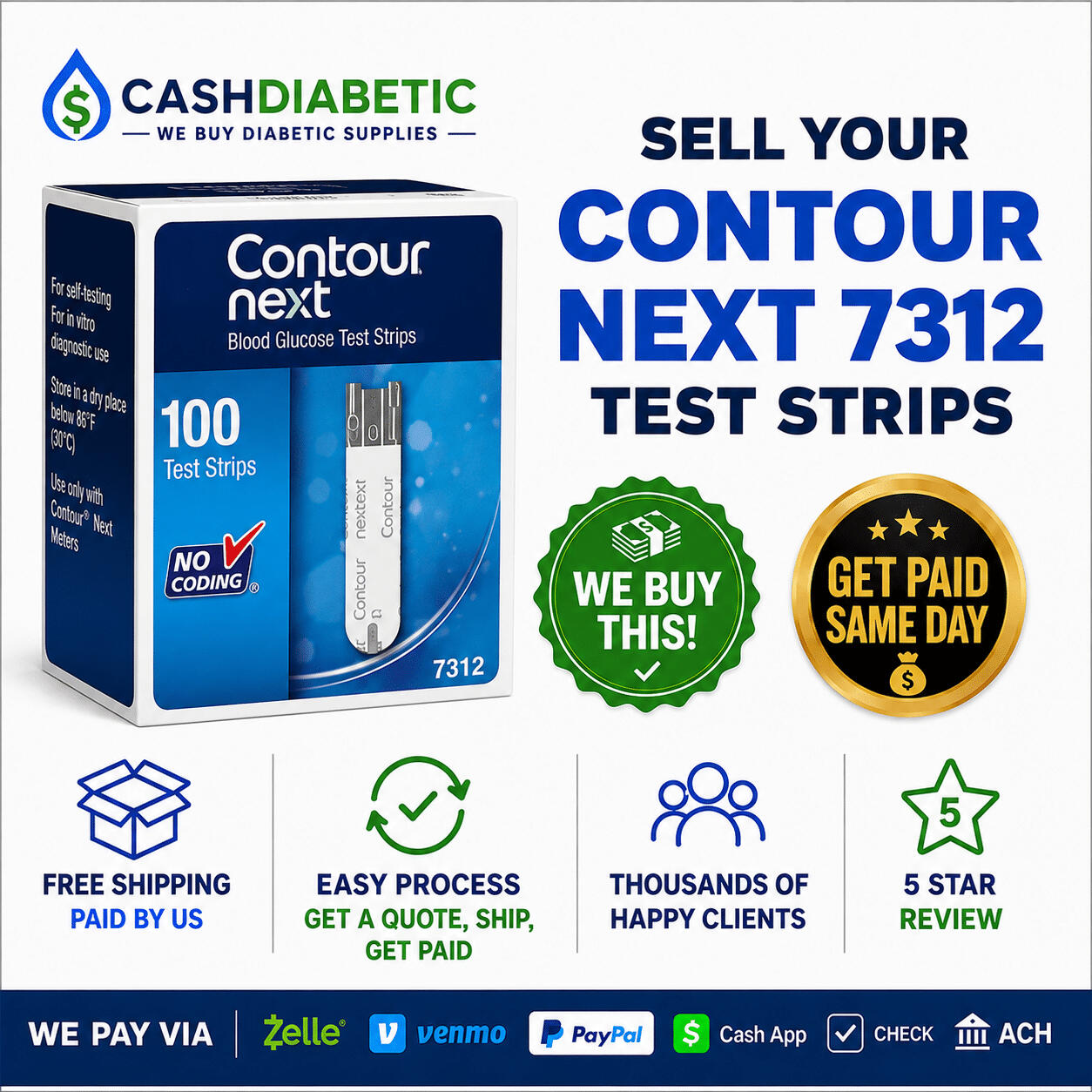 Sell your Accu-Chek Guide Test Strips